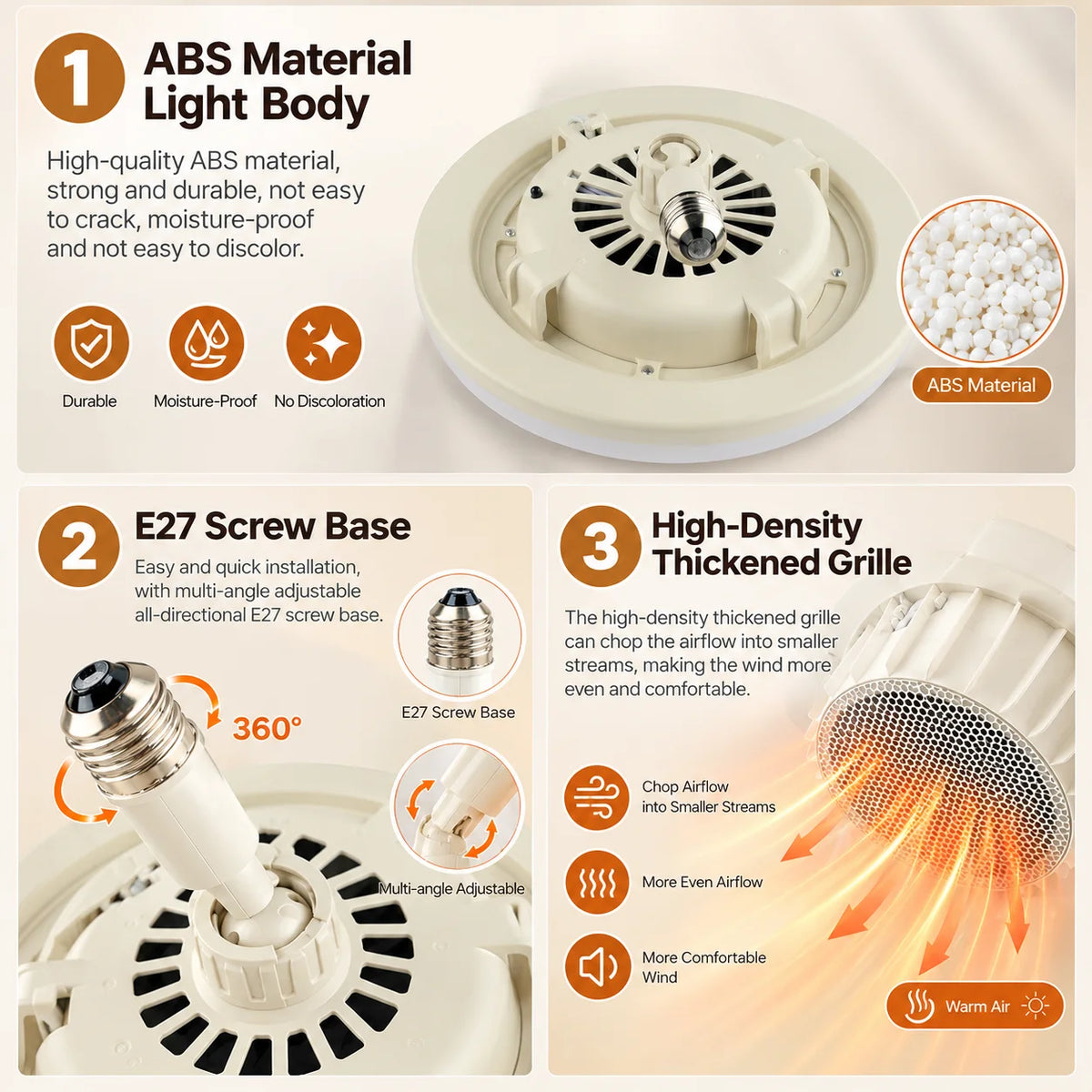 Smart 3-in-1 Bathroom Ceiling Light with PTC Heater, Ventilation Fan, 3 Color LED Lighting with Remote Control ,1H 2H 4H Timer