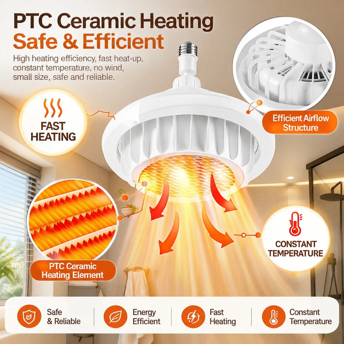 Smart 3-in-1 Bathroom Ceiling Light with PTC Heater, Ventilation Fan, 3 Color LED Lighting with Remote Control ,1H 2H 4H Timer